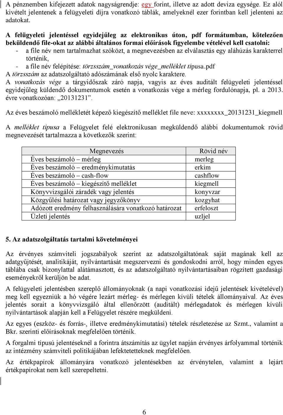 A felügyeleti jelentéssel egyidejűleg az elektronikus úton, pdf formátumban, kötelezően beküldendő file-okat az alábbi általános formai előírások figyelembe vételével kell csatolni: - a file név nem