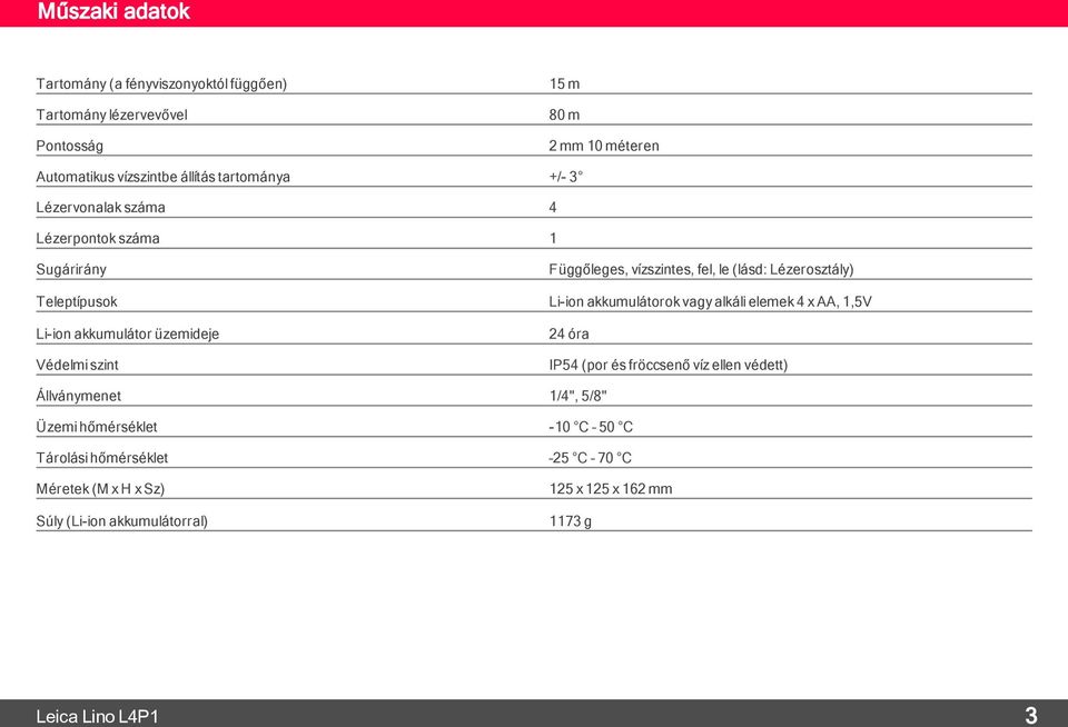 Li-ion akkumulátorok vagy alkáli elemek 4 x AA, 1,5V Li-ion akkumulátor üzemideje Védelmi szint 24 óra IP54 (por és fröccsenő víz ellen védett)