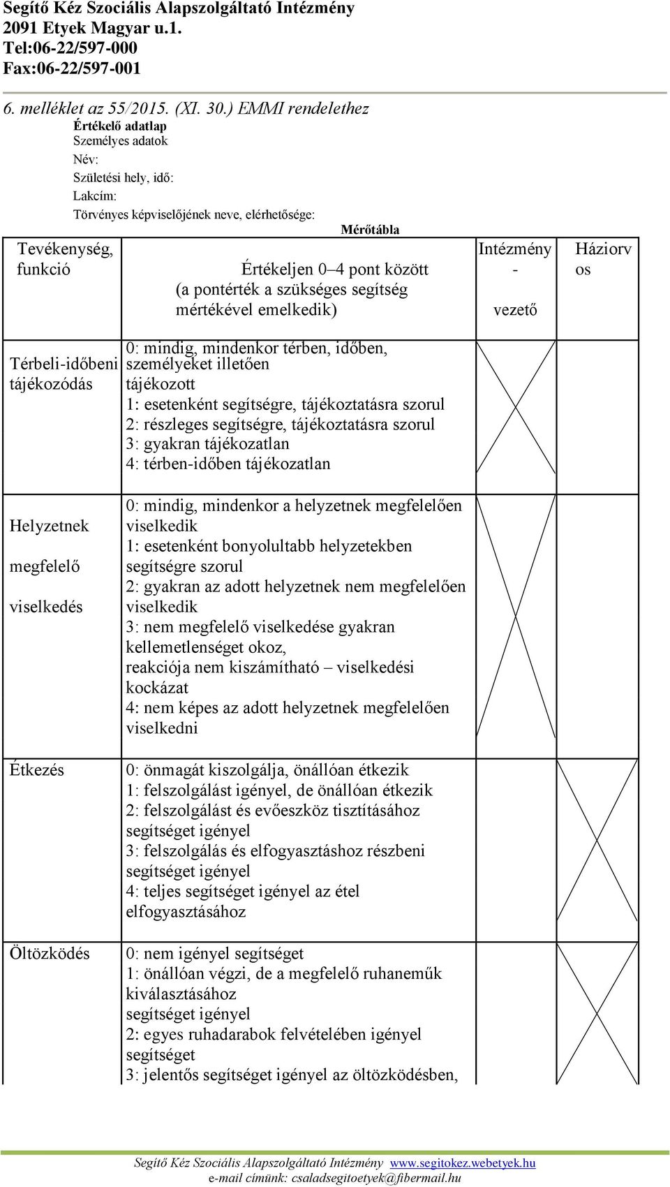 pontérték a szükséges segítség mértékével emelkedik) 0: mindig, mindenkor térben, időben, Térbeli-időbeni személyeket illetően tájékozódás tájékozott 1: esetenként segítségre, tájékoztatásra szorul