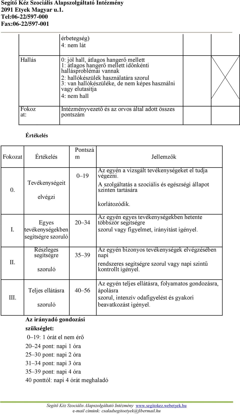 Tevékenységeit elvégzi 0 19 Az egyén a vizsgált tevékenységeket el tudja végezni. A szolgáltatás a szociális és egészségi állapot szinten tartására korlátozódik.