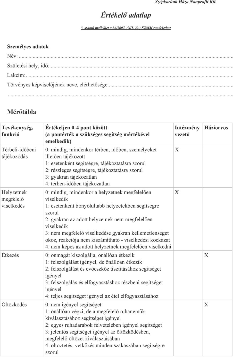 ..... Mérőtábla Tevékenység, funkció Térbeli-időbeni tájékozódás Helyzetnek megfelelő viselkedés Étkezés Öltözködés Értékeljen 0-4 pont között (a pontérték a szükséges segítség mértékével emelkedik)