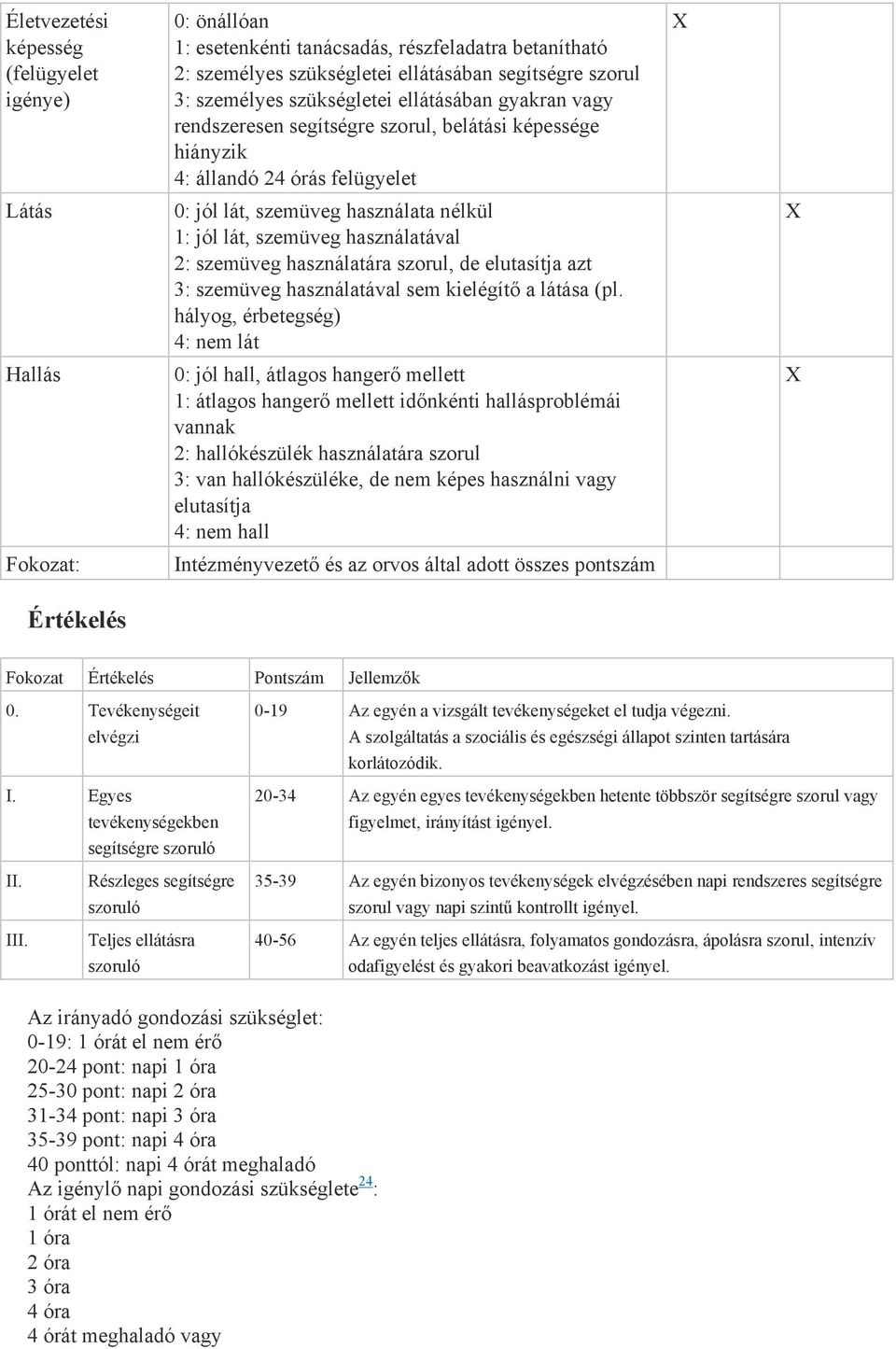 használatával 2: szemüveg használatára szorul, de elutasítja azt 3: szemüveg használatával sem kielégítő a látása (pl.