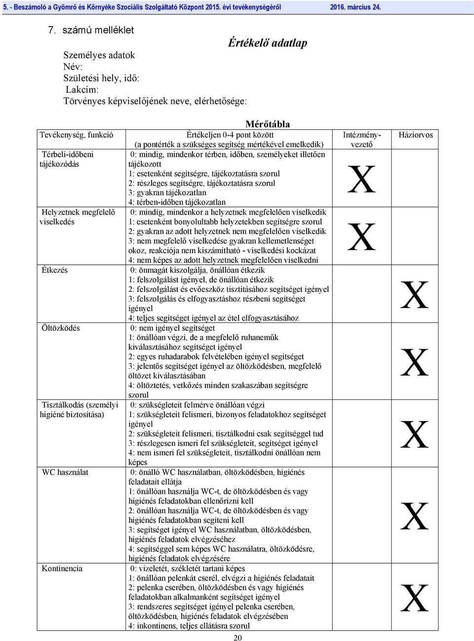 segítség mértékével emelkedik) vezető 0: mindig, mindenkor térben, időben, személyeket illetően tájékozott 1: esetenként segítségre, tájékoztatásra szorul 2: részleges segítségre, tájékoztatásra