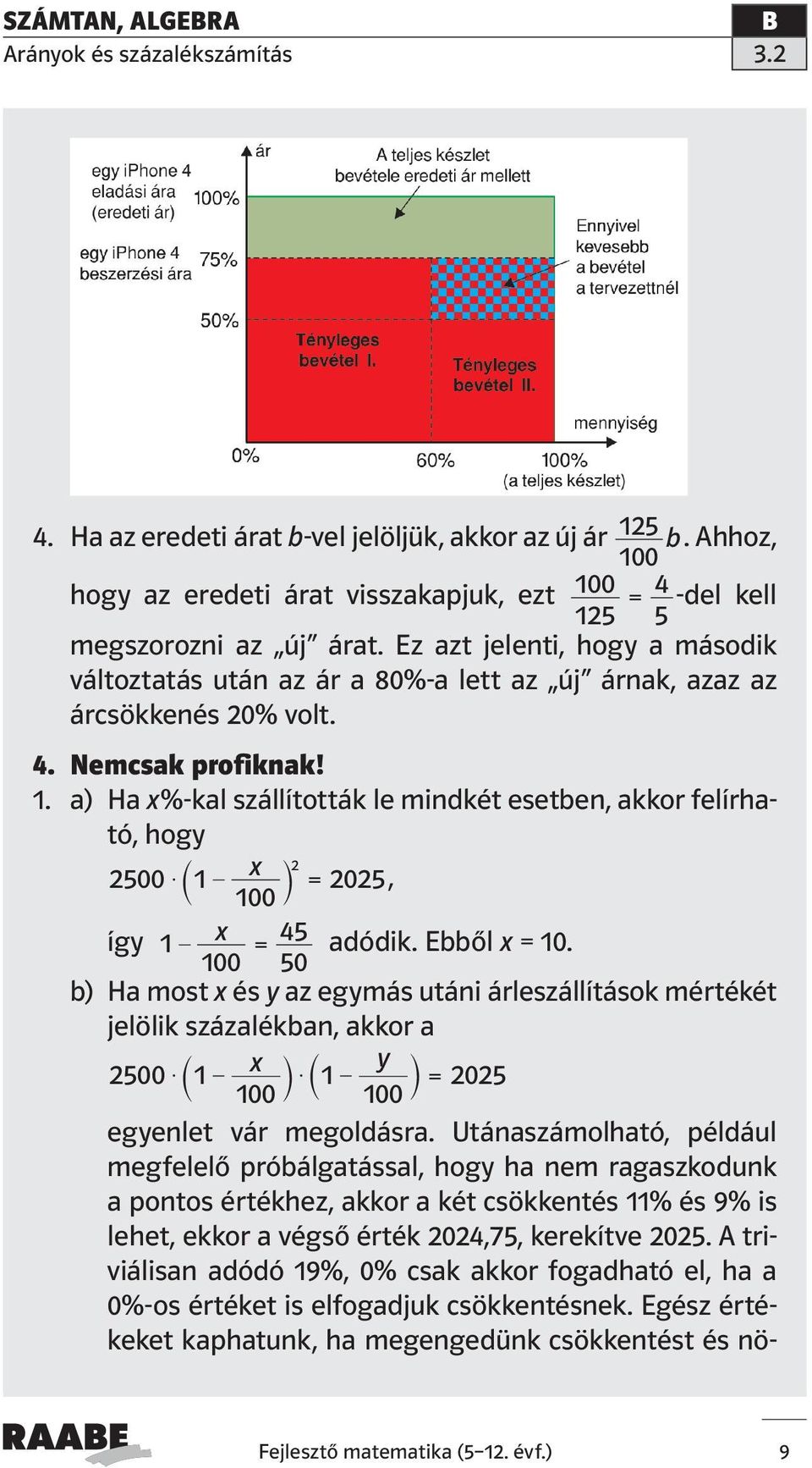 a) Ha x%-kal szállították le mindkét esetben, akkor felírható, hogy 2500 1 x 2 $ ` j = 2025, 100 így 1 x 45 = adódik. Ebből x = 10.