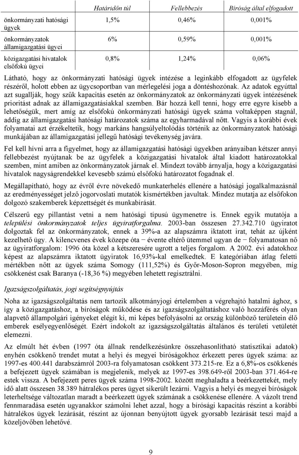 Az adatok egyúttal azt sugallják, hogy szűk kapacitás esetén az önkormányzatok az önkormányzati ügyek intézésének prioritást adnak az államigazgatásiakkal szemben.