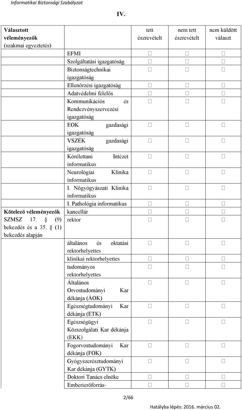 Rendezvényszervezési igazgatóság EOK gazdasági igazgatóság VSZÉK gazdasági igazgatóság Kórélettani Intézet infrmatikus Neurlógiai Klinika infrmatikus I. Nőgyógyászati Klinika infrmatikus I.