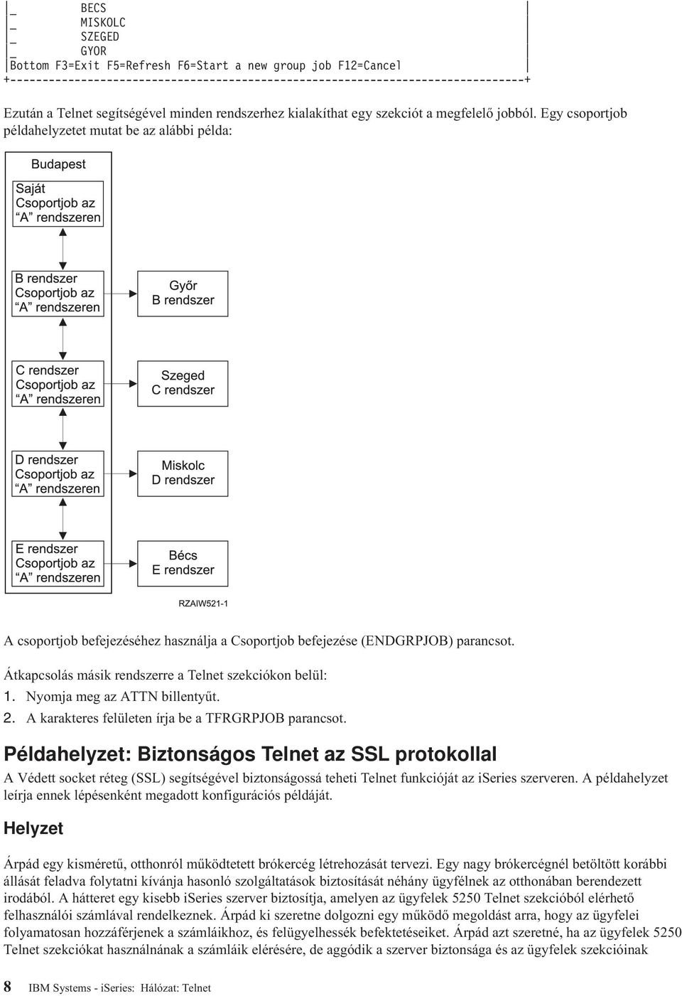 Egy csoportjob példahelyzetet mutat be az alábbi példa: A csoportjob befejezéséhez használja a Csoportjob befejezése (ENDGRPJOB) parancsot. Átkapcsolás másik rendszerre a Telnet szekciókon belül: 1.