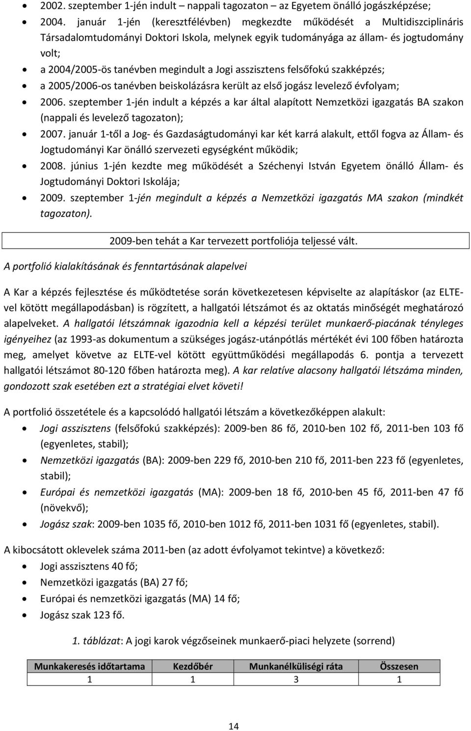 Jogi asszisztens felsőfokú szakképzés; a 005/006 os tanévben beiskolázásra került az első jogász levelező évfolyam; 006.