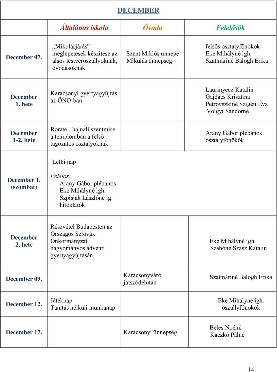 hete Karácsonyi gyertyagyújtás az ÖNO-ban Laurinyecz Katalin Gajdács Krisztina Petrovszkiné Szigeti Éva Völgyi Sándorné December 1-2.