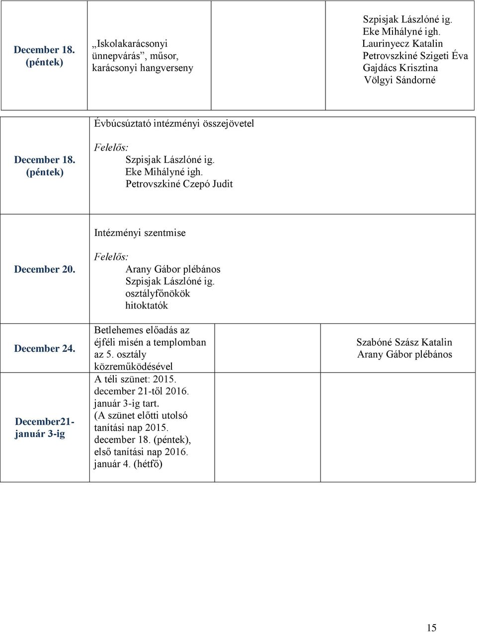 (péntek) Évbúcsúztató intézményi összejövetel Petrovszkiné Czepó Judit December 20. December 24.