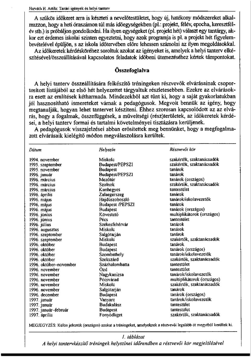 a projekt hét figyelembevételével épüljön, s az iskola időtervében előre lehessen számolni az ilyen megoldásokkal.