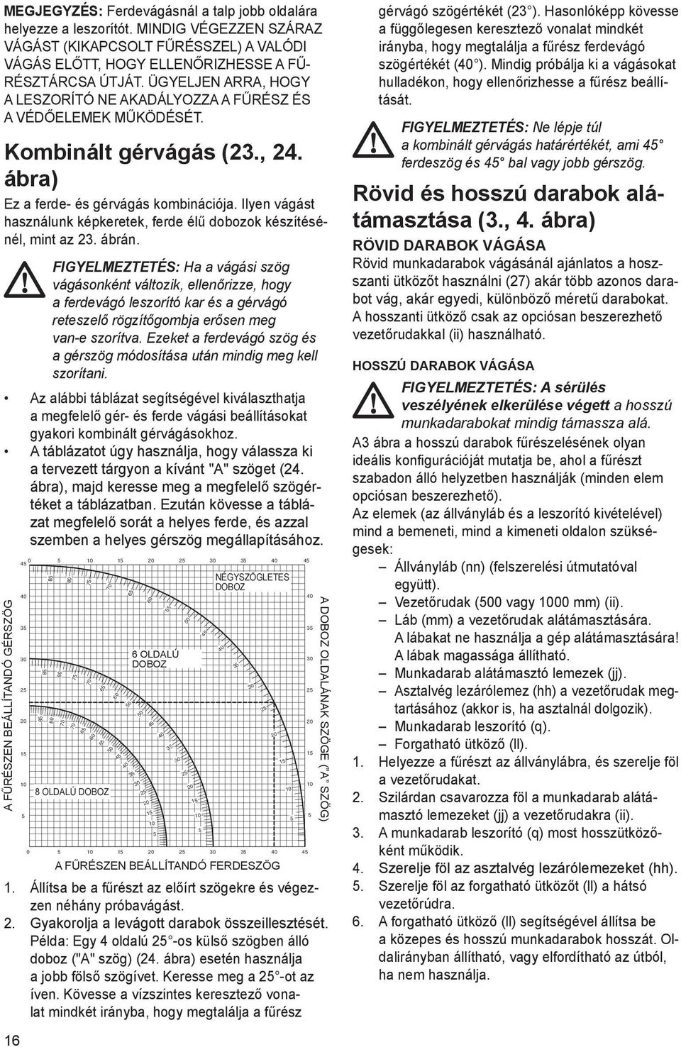 Ilyen vágást használunk képkeretek, ferde élű dobozok készítésénél, mint az 23. ábrán.