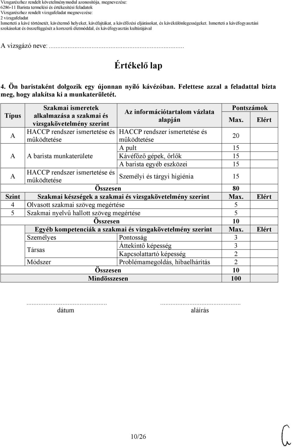 Elért A HACCP rendszer ismertetése és működtetése 20 A pult 15 A A barista munkaterülete Kávéfőző gépek, őrlők 15 A barista egyéb eszközei 15 A HACCP rendszer ismertetése és Személyi és tárgyi