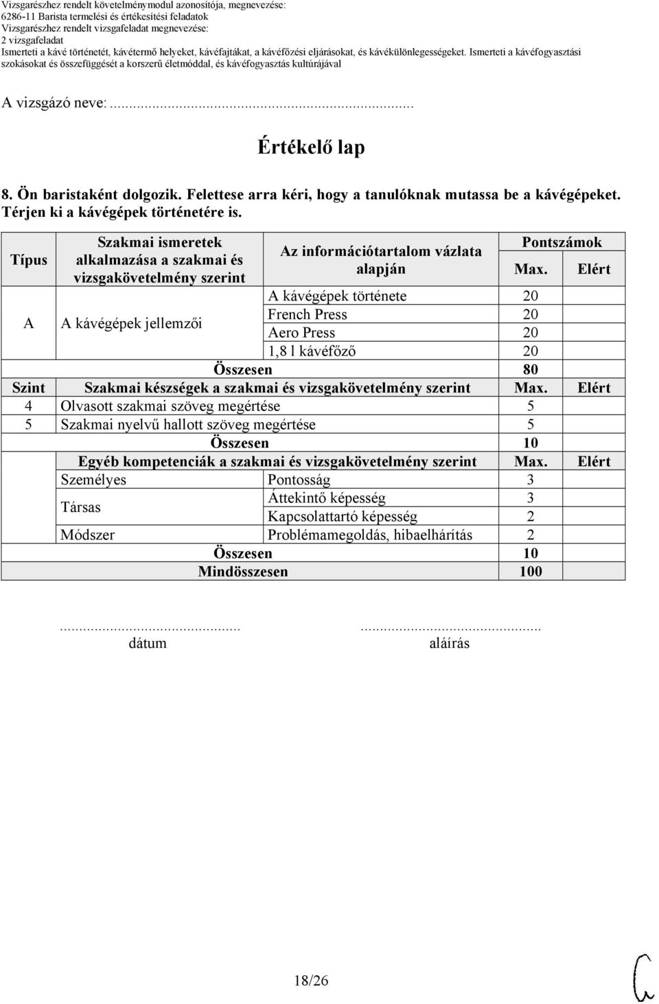 A kávégépek története 20 French Press 20 Aero Press 20 1,8 l kávéfőző 20 Összesen 80 Elért Szint Szakmai készségek a szakmai és vizsgakövetelmény szerint Max.