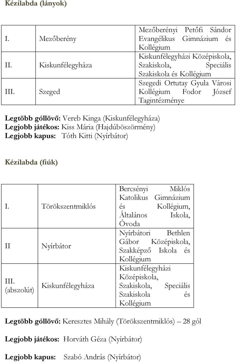 kapus: Tóth Kitti (Nyírbátor) Kézilabda (fiúk) I. Törökszentmiklós II III.