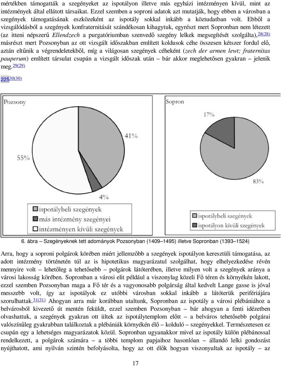Ebbıl a vizsgálódásból a szegények konfraternitását szándékosan kihagytuk, egyrészt mert Sopronban nem létezett (az itteni népszerő Ellendzech a purgatóriumban szenvedı szegény lelkek megsegítését