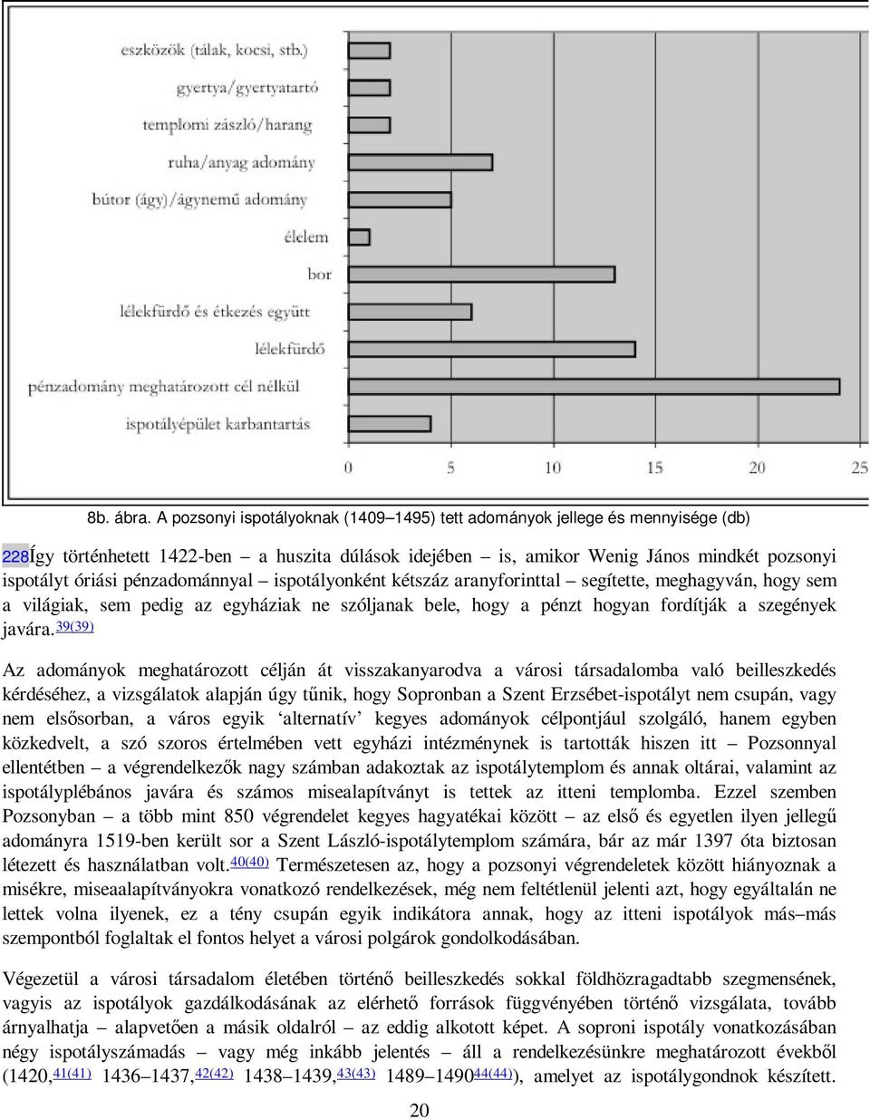 pénzadománnyal ispotályonként kétszáz aranyforinttal segítette, meghagyván, hogy sem a világiak, sem pedig az egyháziak ne szóljanak bele, hogy a pénzt hogyan fordítják a szegények javára.