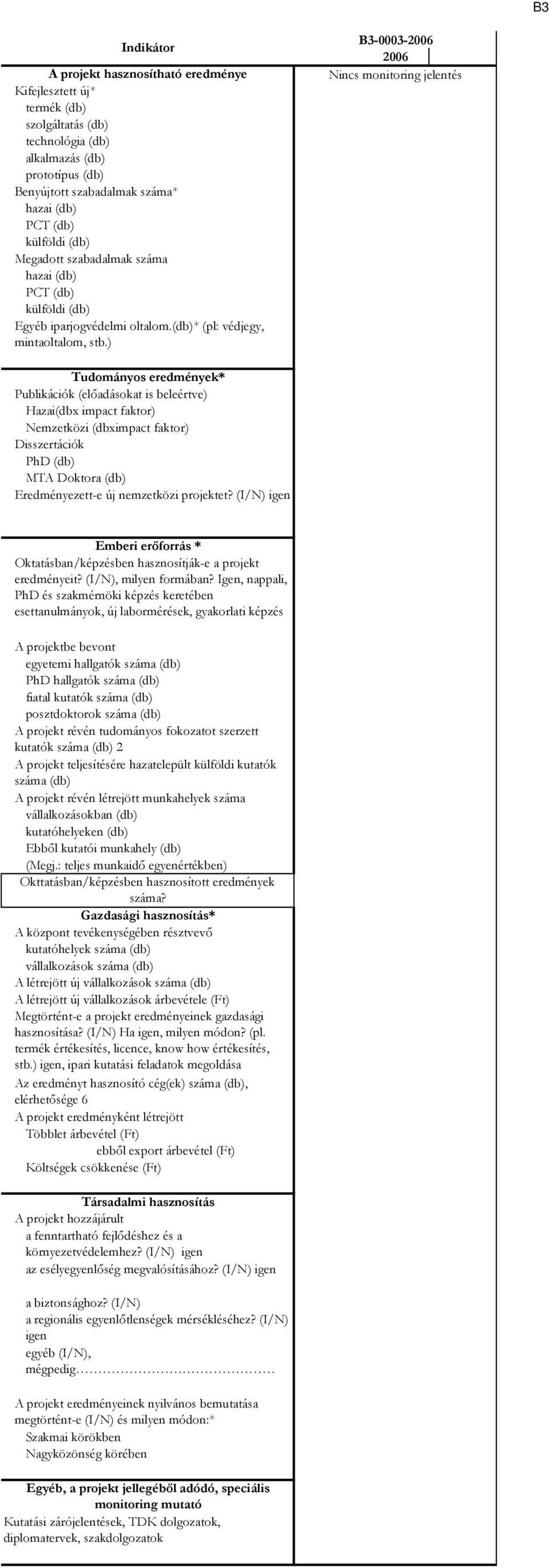 (/N) Ha, milyen módon? (pl. stb.), ipari kutatási feladatok megoldása környezetvédelemhez?