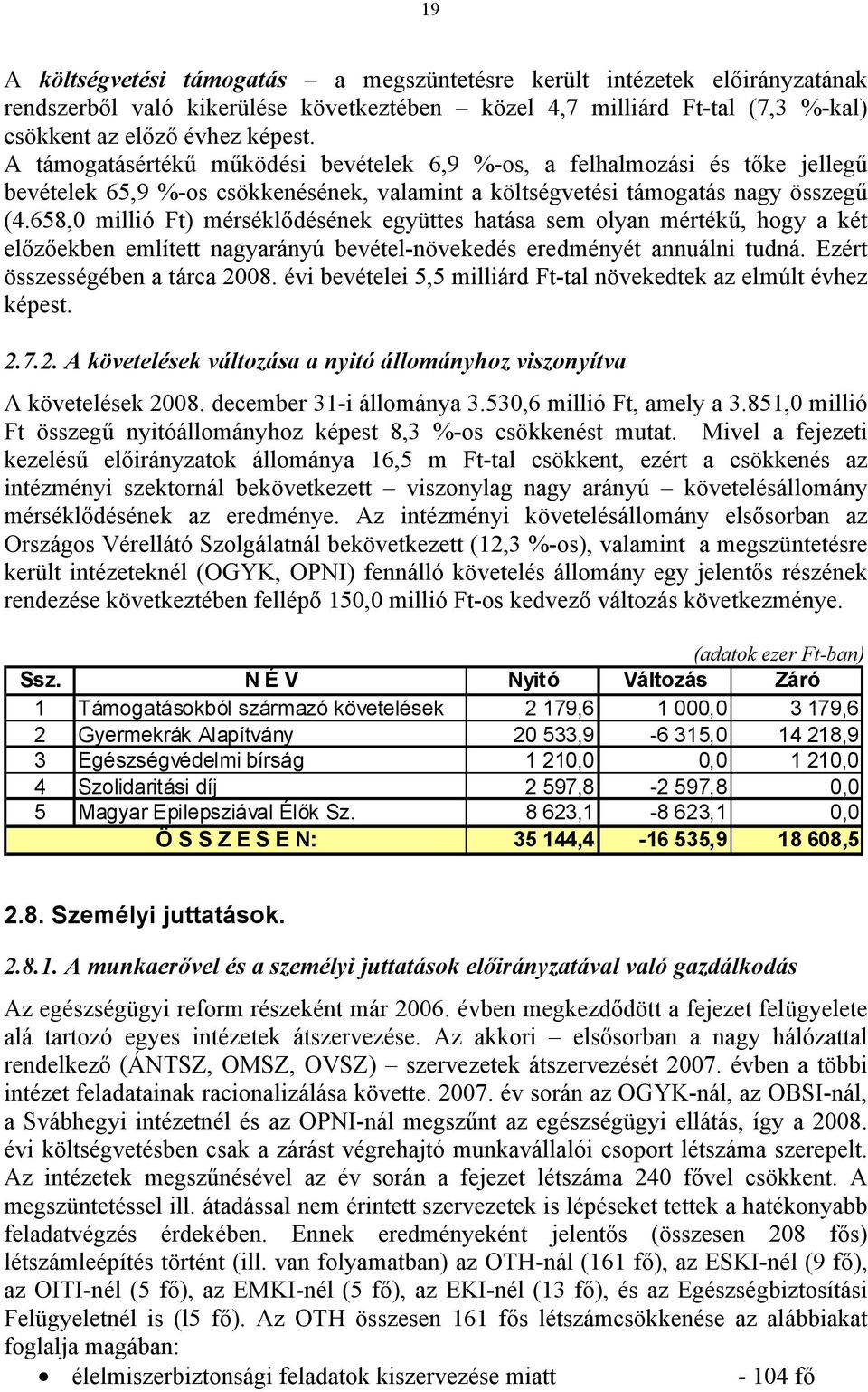 658,0 millió Ft) mérséklődésének együttes hatása sem olyan mértékű, hogy a két előzőekben említett nagyarányú bevétel-növekedés eredményét annuálni tudná.