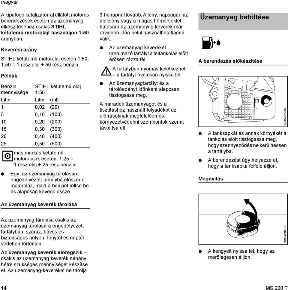 0,30 (300) 20 0,40 (400) 25 0,50 (500) más márkás kétütemű motorolajok esetén; 1:25 = 1 rész olaj + 25 rész benzin Egy, az üzemanyag tárolására engedélyezett tartályba először a motorolajt, majd a