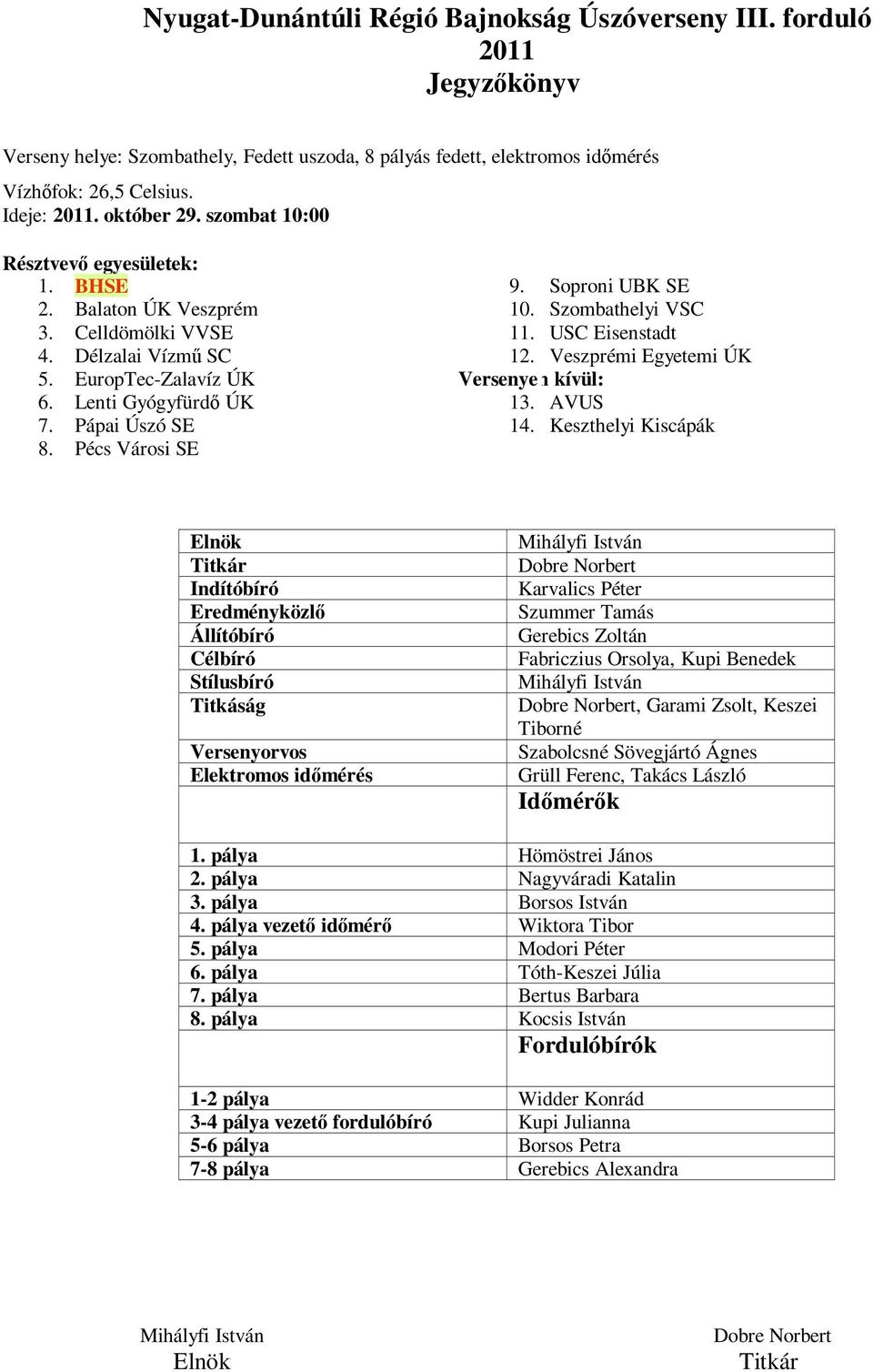 Veszprémi Egyetemi ÚK 5. EuropTec-Zalavíz ÚK Versenye n kívül: 6. Lenti Gyógyfürdő ÚK 13. AVUS 7. Pápai Úszó SE 14. Keszthelyi Kiscápák 8.