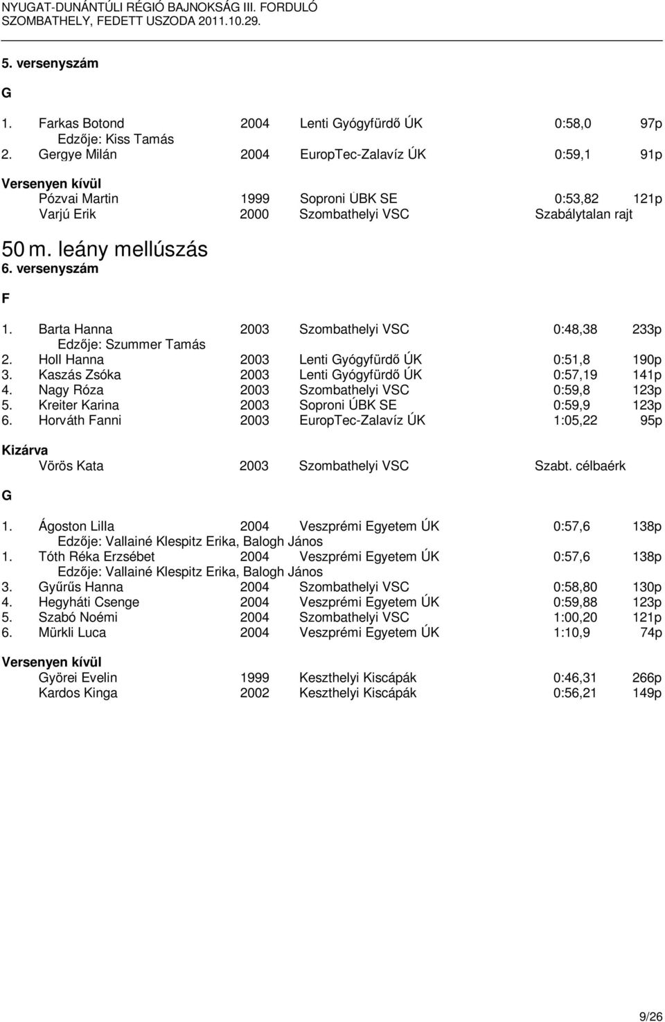 Barta Hanna 2003 Szombathelyi VSC 0:48,38 233p Edzője: Szummer Tamás 2. Holl Hanna 2003 Lenti Gyógyfürdő ÚK 0:51,8 190p 3. Kaszás Zsóka 2003 Lenti Gyógyfürdő ÚK 0:57,19 141p 4.