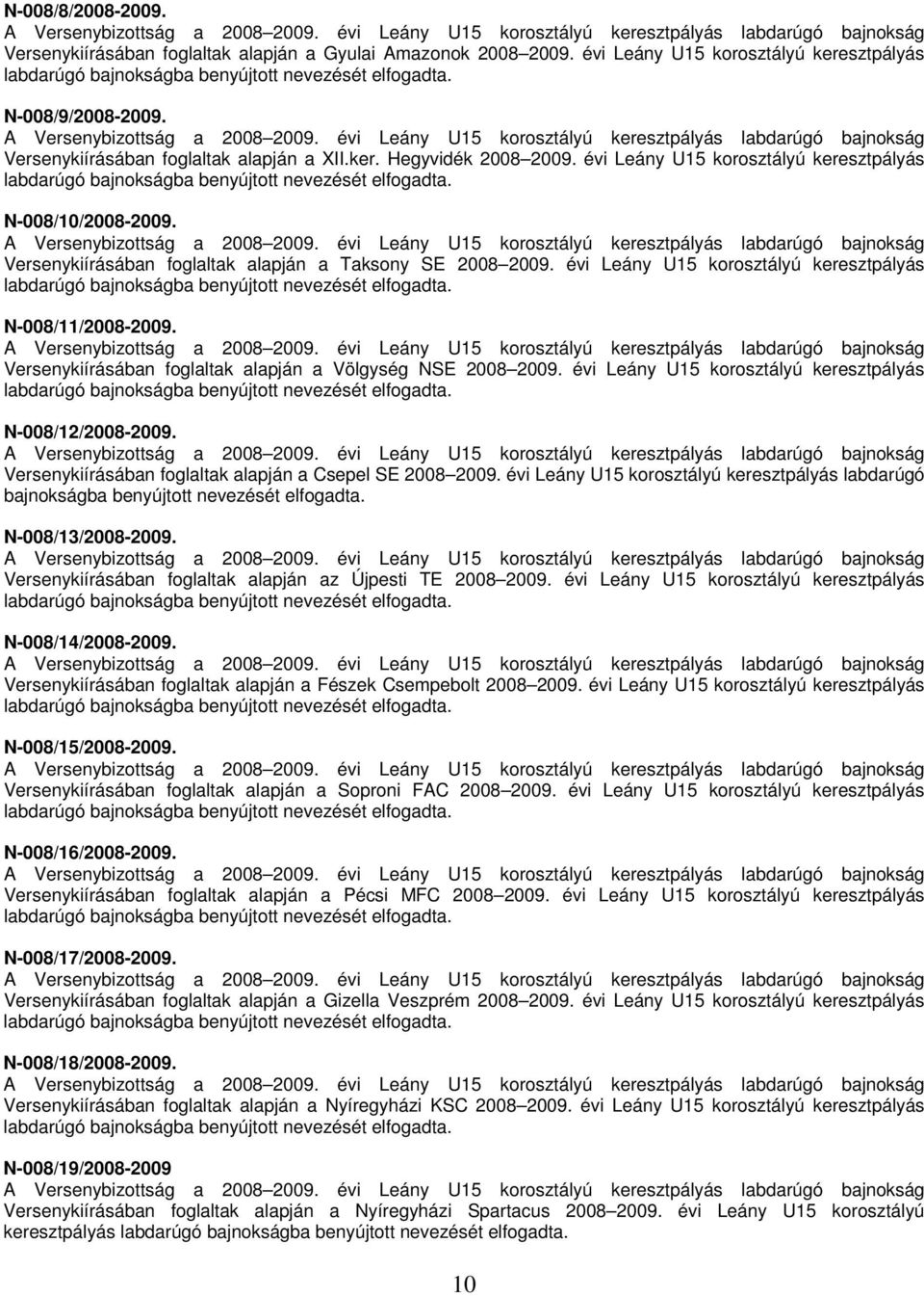 Versenykiírásában foglaltak alapján a Völgység NSE 2008 2009. évi Leány U15 korosztályú keresztpályás N-008/12/2008-2009. Versenykiírásában foglaltak alapján a Csepel SE 2008 2009.