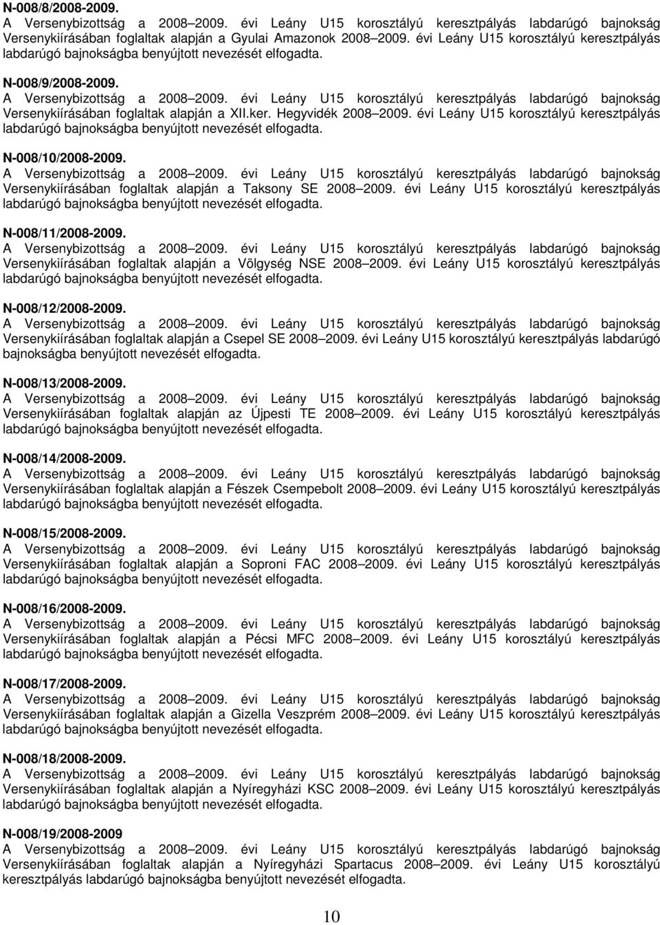 Versenykiírásában foglaltak alapján a Völgység NSE 2008 2009. évi Leány U15 korosztályú keresztpályás N-008/12/2008-2009. Versenykiírásában foglaltak alapján a Csepel SE 2008 2009.