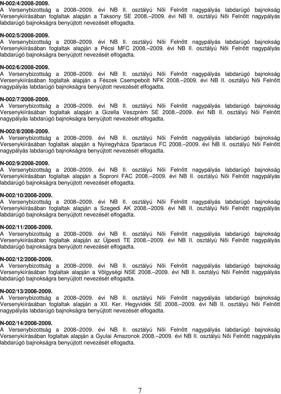 Versenykiírásában foglaltak alapján a Gizella Veszprém SE 2008. 2009. évi NB II. osztályú Női Felnőtt nagypályás N-002/8/2008-2009. Versenykiírásában foglaltak alapján a Nyíregyháza Spartacus FC 2008.