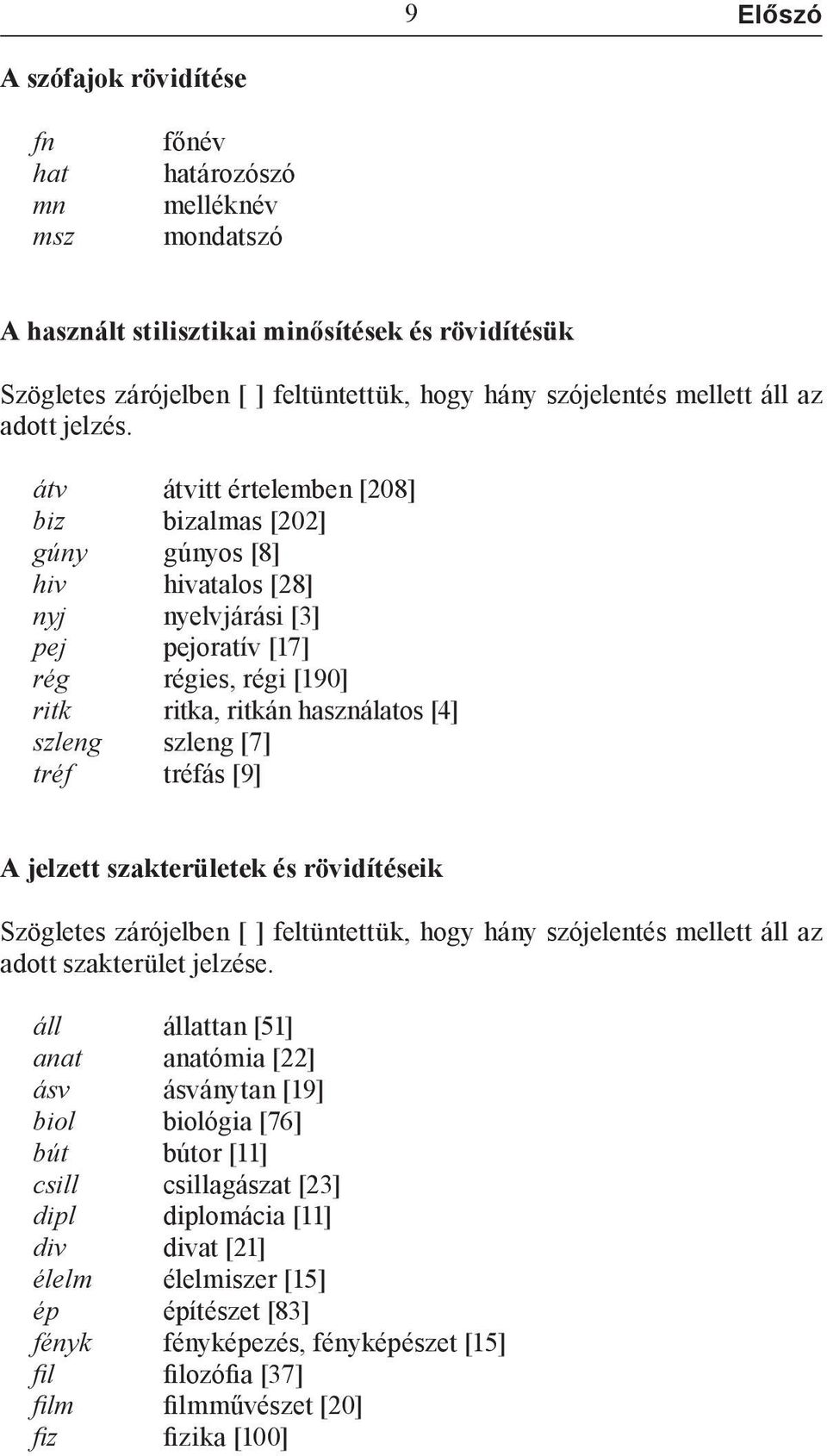 átv átvitt értelemben [208] biz bizalmas [202] gúny gúnyos [8] hiv hivatalos [28] nyj nyelvjárási [3] pej pejoratív [17] rég régies, régi [190] ritk ritka, ritkán használatos [4] szleng szleng [7]