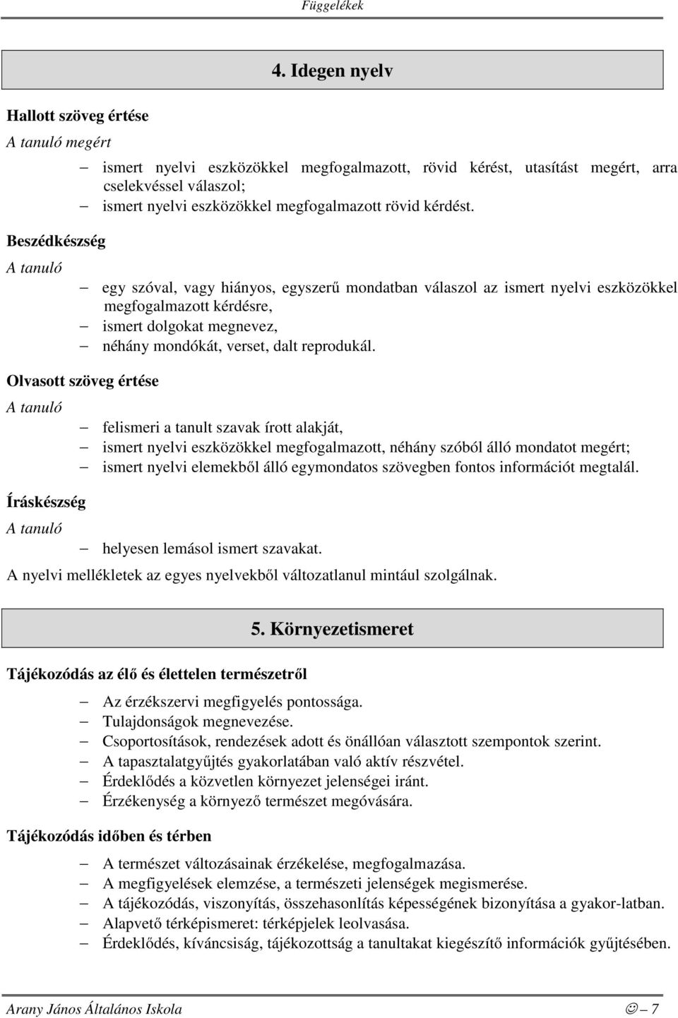 egy szóval, vagy hiányos, egyszerű mondatban válaszol az ismert nyelvi eszközökkel megfogalmazott kérdésre, ismert dolgokat megnevez, néhány mondókát, verset, dalt reprodukál.