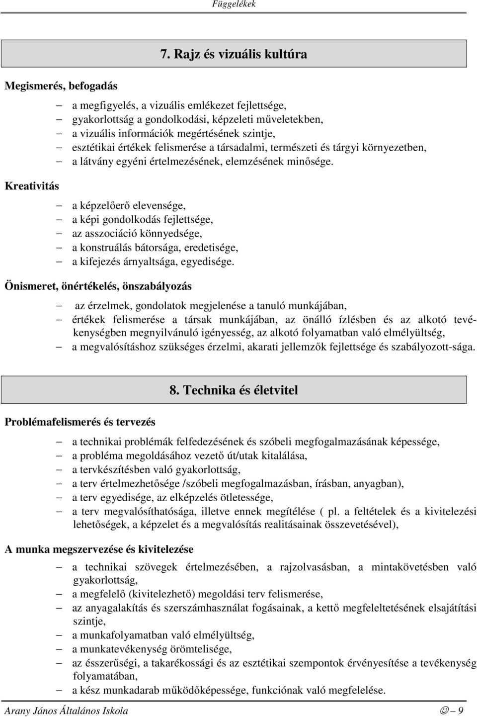 felismerése a társadalmi, természeti és tárgyi környezetben, a látvány egyéni értelmezésének, elemzésének minősége.