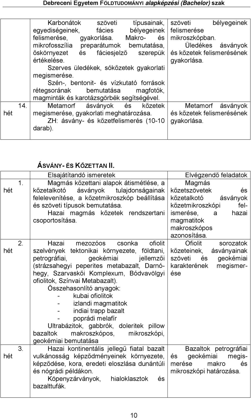 Metamorf ásványok kőzetek megismere, gyakorlati meghatározása. ZH: ásvány- kőzetfelismer (10-10 darab). szöveti bélyegeinek felismere mikroszkópban. Üledékes ásványok kőzetek felismerének gyakorlása.