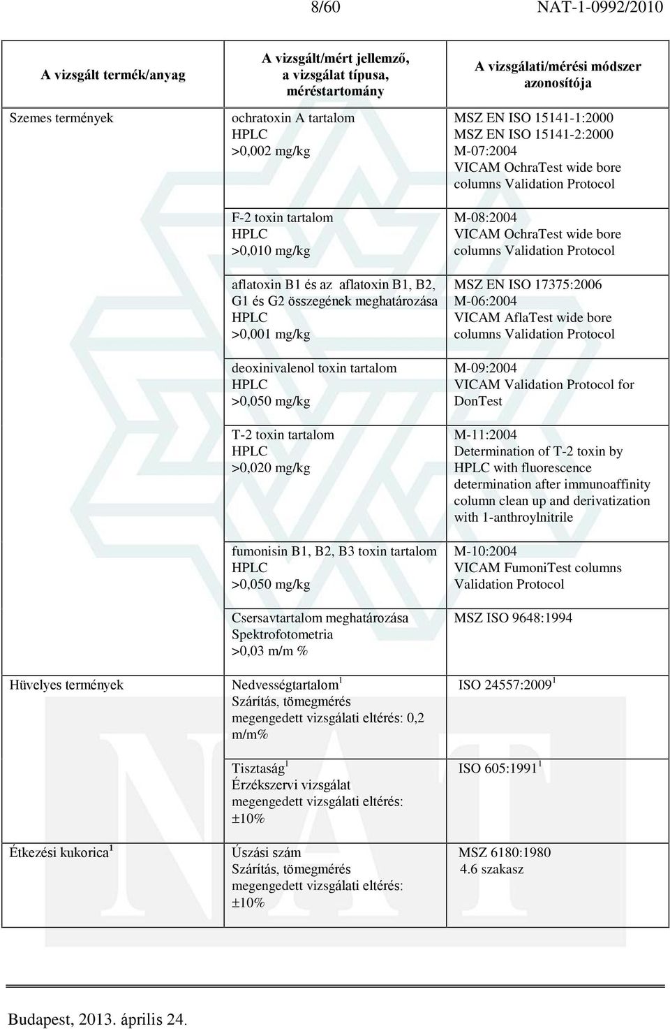 M-07:2004 VICAM OchraTest wide bore columns Validation Protocol M-08:2004 VICAM OchraTest wide bore columns Validation Protocol MSZ EN ISO 17375:2006 M-06:2004 VICAM AflaTest wide bore columns