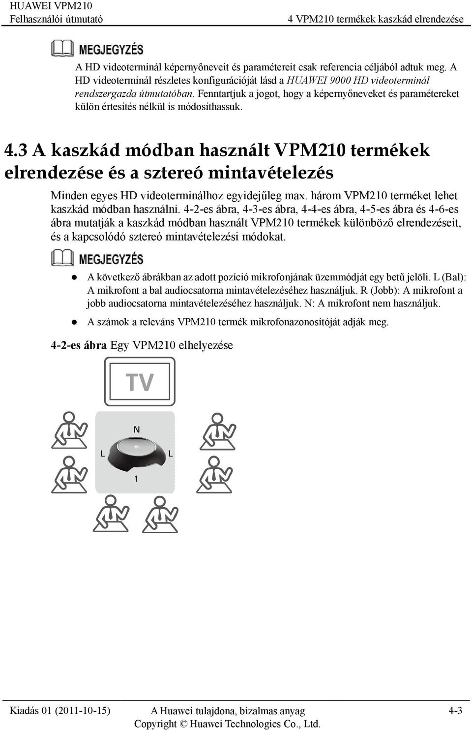 Fenntartjuk a jogot, hogy a képernyőneveket és paramétereket külön értesítés nélkül is módosíthassuk. 4.