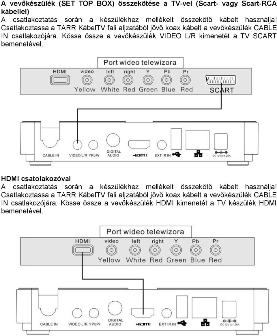 Kösse össze a vevőkészülék VIDEO L/R kimenetét a TV SCART bemenetével.