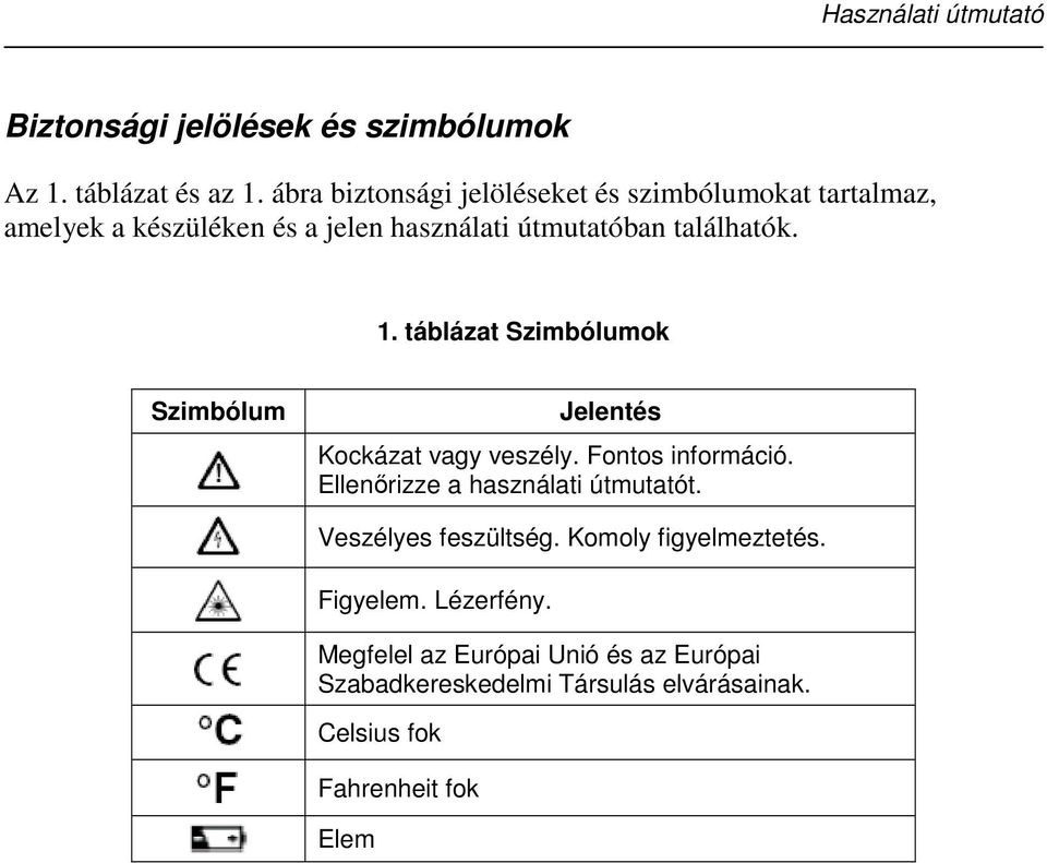 táblázat Szimbólumok Szimbólum Jelentés Kockázat vagy veszély. Fontos információ. Ellenőrizze a használati útmutatót.