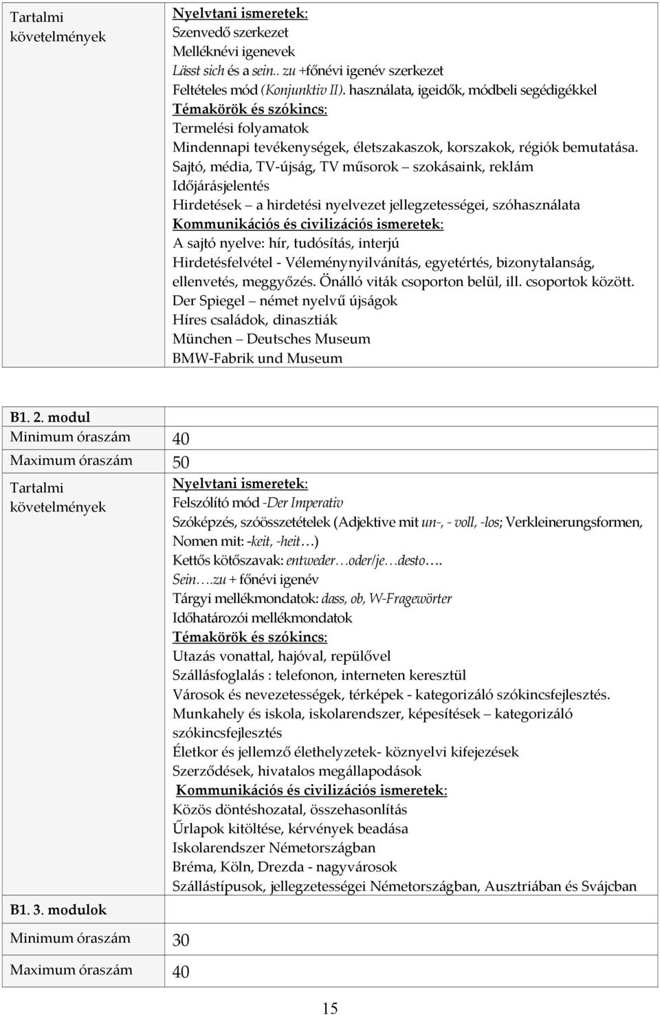 Sajtó, média, TV újság, TV műsorok szokásaink, reklám Időjárásjelentés Hirdetések a hirdetési nyelvezet jellegzetességei, szóhasználata A sajtó nyelve: hír, tudósítás, interjú Hirdetésfelvétel