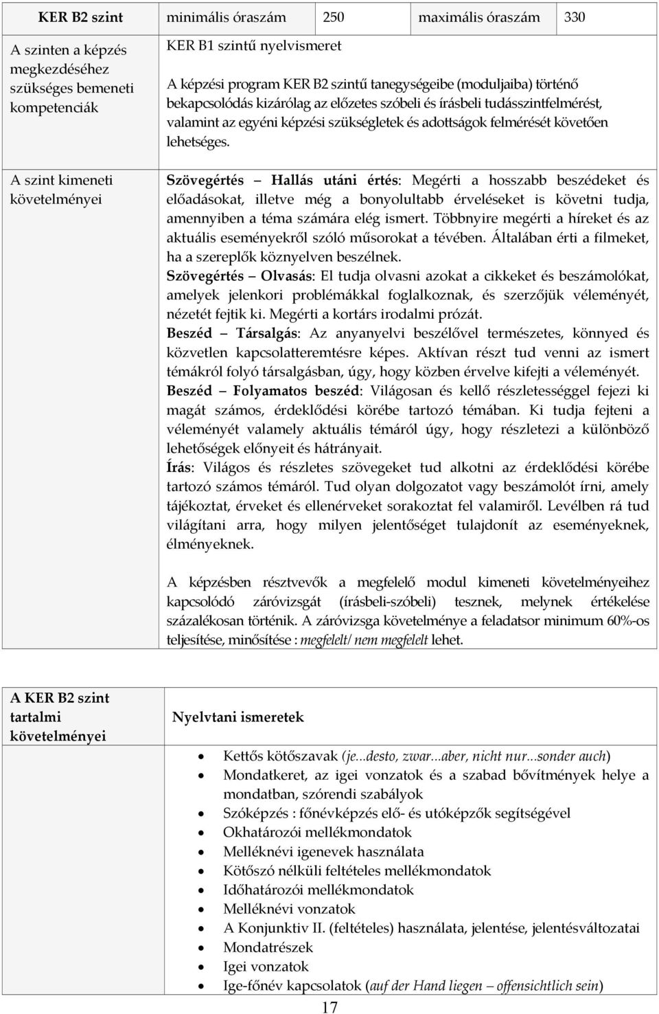 Szövegértés Hallás utáni értés: Megérti a hosszabb beszédeket és előadásokat, illetve még a bonyolultabb érveléseket is követni tudja, amennyiben a téma számára elég ismert.