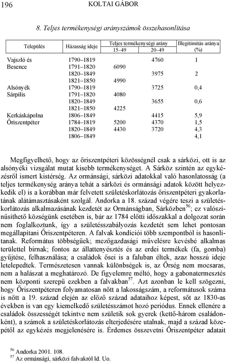 1821 1850 4990 Alsónyék 1790 1819 3725 0,4 Sárpilis 1791 1820 4080 1820 1849 3655 0,6 1821 1850 4225 Kerkáskápolna 1806 1849 4415 5,9 Őriszentpéter 1784 1819 5200 4370 1,5 1820 1849 4430 3720 4,3