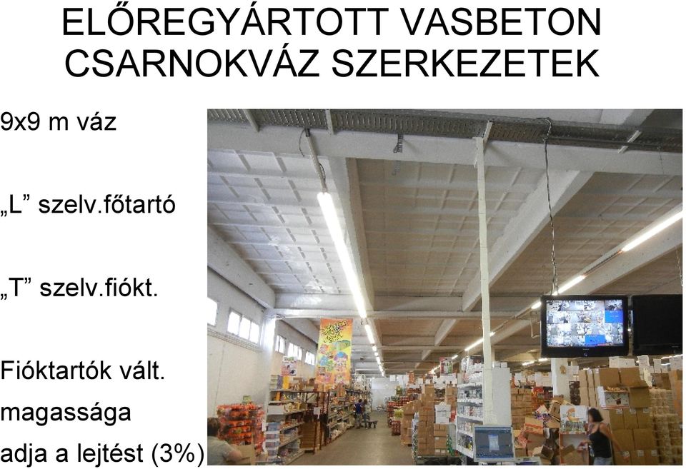 Ferrobeton Fodempanel () Ferrobeton Fodempanel