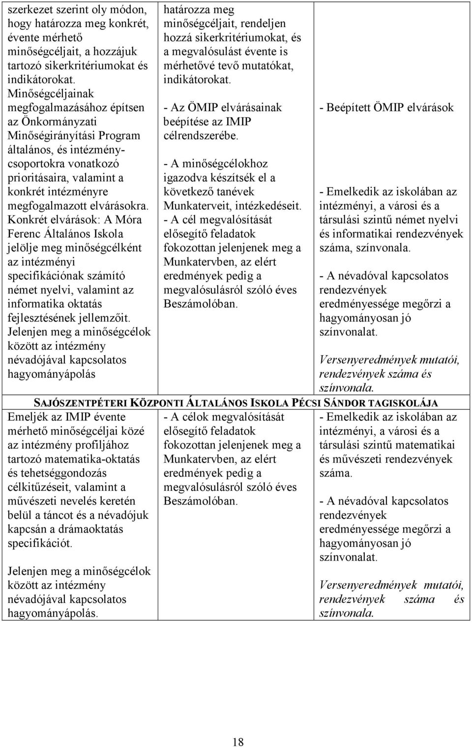 elvárásokra. Konkrét elvárások: A Móra Ferenc Általános Iskola jelölje meg minıségcélként az intézményi specifikációnak számító német nyelvi, valamint az informatika oktatás fejlesztésének jellemzıit.