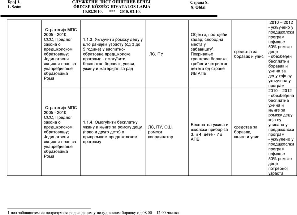 образовању; Јединствени акциони план за унапређивање образовања Рома 1.1.3.