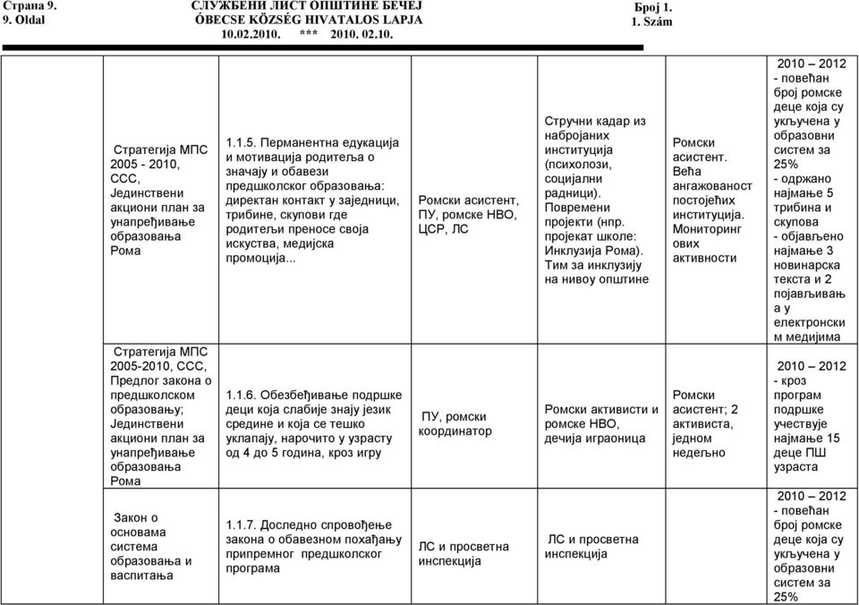 1. Szám Стратегија МПС 2005-2010, ССС, Јединствени акциони план за унапређивање образовања Рома Стратегија МПС 2005-2010, ССС, Предлог закона о предшколском образовању; Јединствени акциони план за