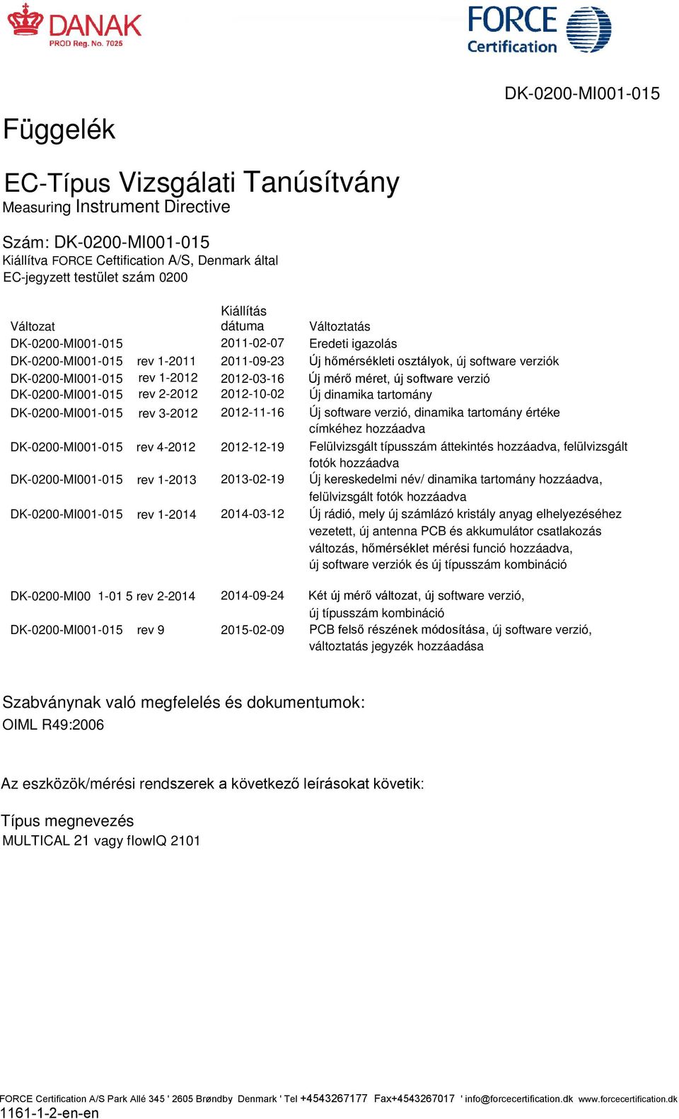 2012-03-16 Új mérő méret, új software verzió DK-0200-MI001-015 rev 2-2012 2012-10-02 Új dinamika tartomány DK-0200-MI001-015 rev 3-2012 2012-11-16 Új software verzió, dinamika tartomány értéke