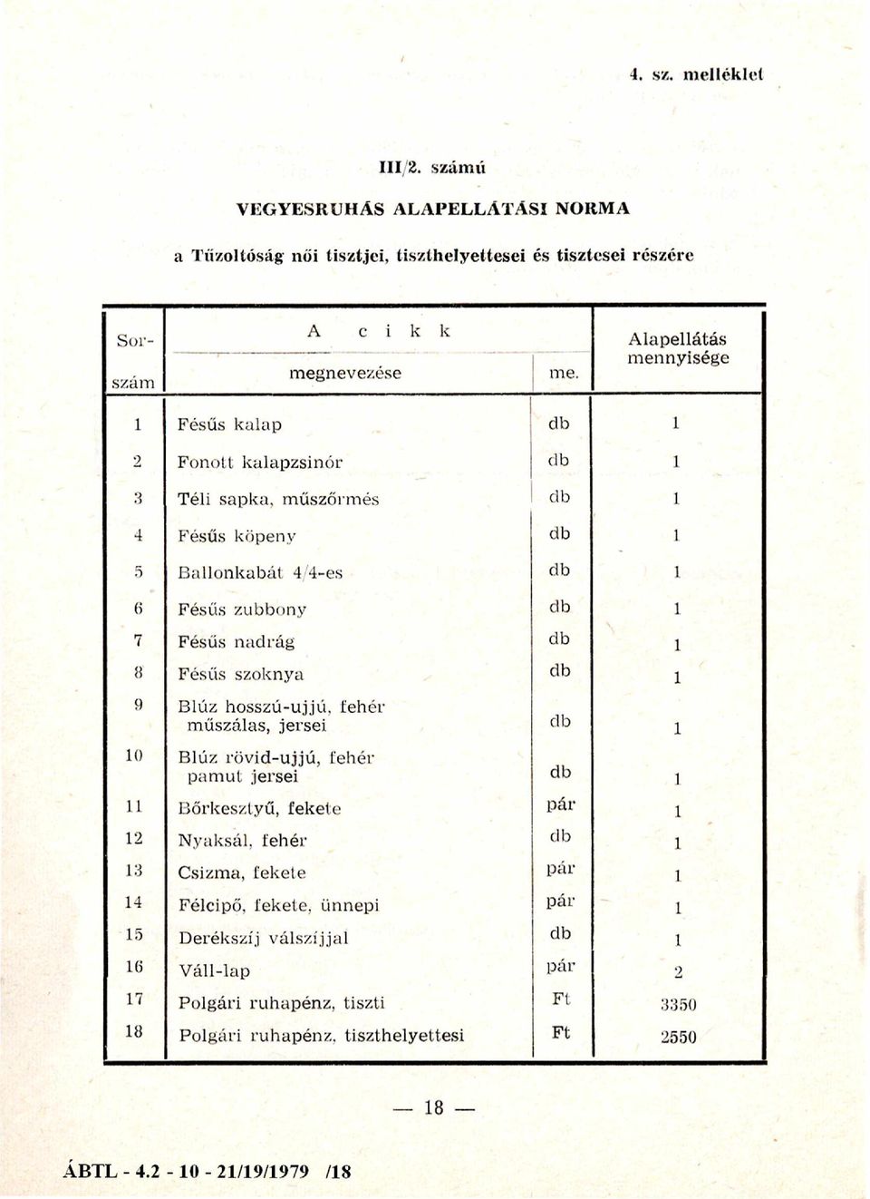 szoknya db ^ 9 Blúz hosszú-ujjú, fehér műszálas, jersei db ^ 10 Blúz rövid-ujjú, fehér pam ut jersei db j 11 Bőrkesztyű, fekete Pár j 12 Nyaksál, fehér db ^ 13 Csizma, fekete P^r i 14