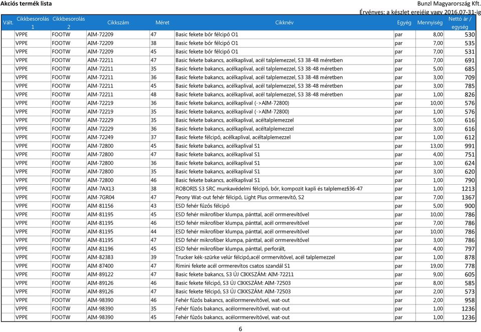 FOOTW AIM-7 47 Basic fekete bakancs, acélkaplival, acél talplemezzel, S3 38-48 méretben par 7,00 69 VPPE FOOTW AIM-7 35 Basic fekete bakancs, acélkaplival, acél talplemezzel, S3 38-48 méretben par