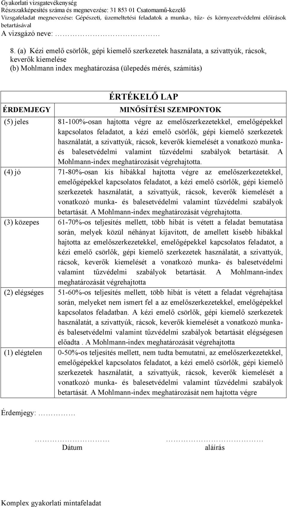 SZEMPONTOK (5) jeles 81-100%-osan hajtotta végre az emelőszerkezetekkel, emelőgépekkel kapcsolatos feladatot, a kézi emelő csörlők, gépi kiemelő szerkezetek használatát, a szivattyúk, rácsok, keverők