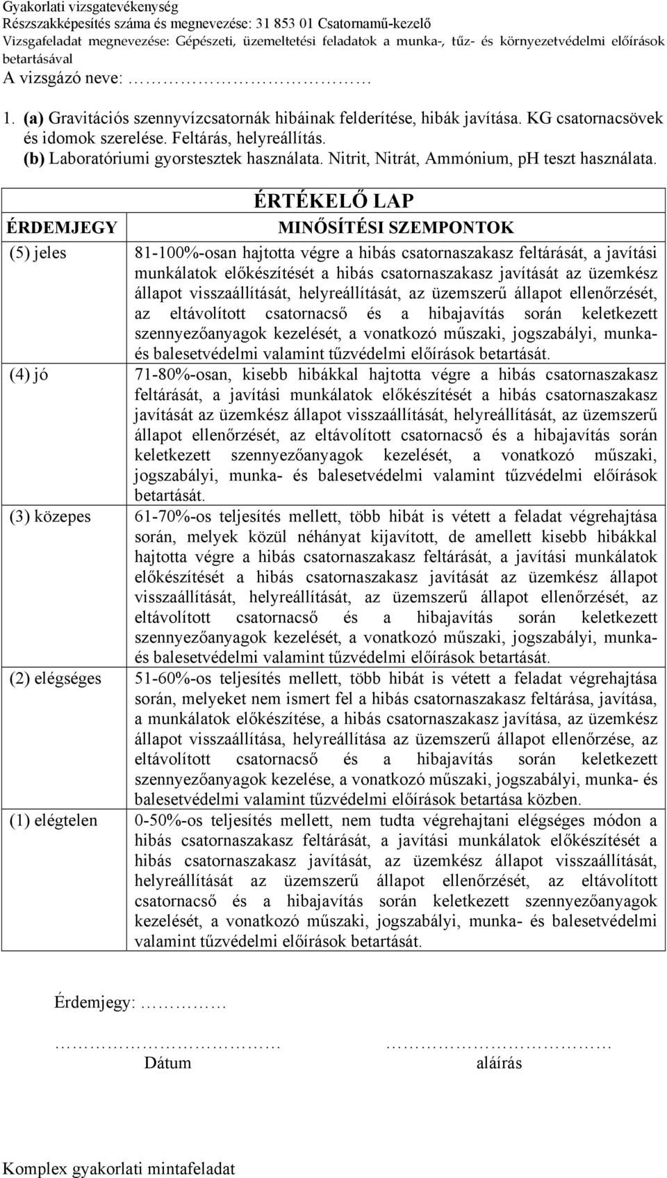 ÉRTÉKELŐ LAP ÉRDEMJEGY MINŐSÍTÉSI SZEMPONTOK (5) jeles 81-100%-osan hajtotta végre a hibás csatornaszakasz feltárását, a javítási munkálatok előkészítését a hibás csatornaszakasz javítását az