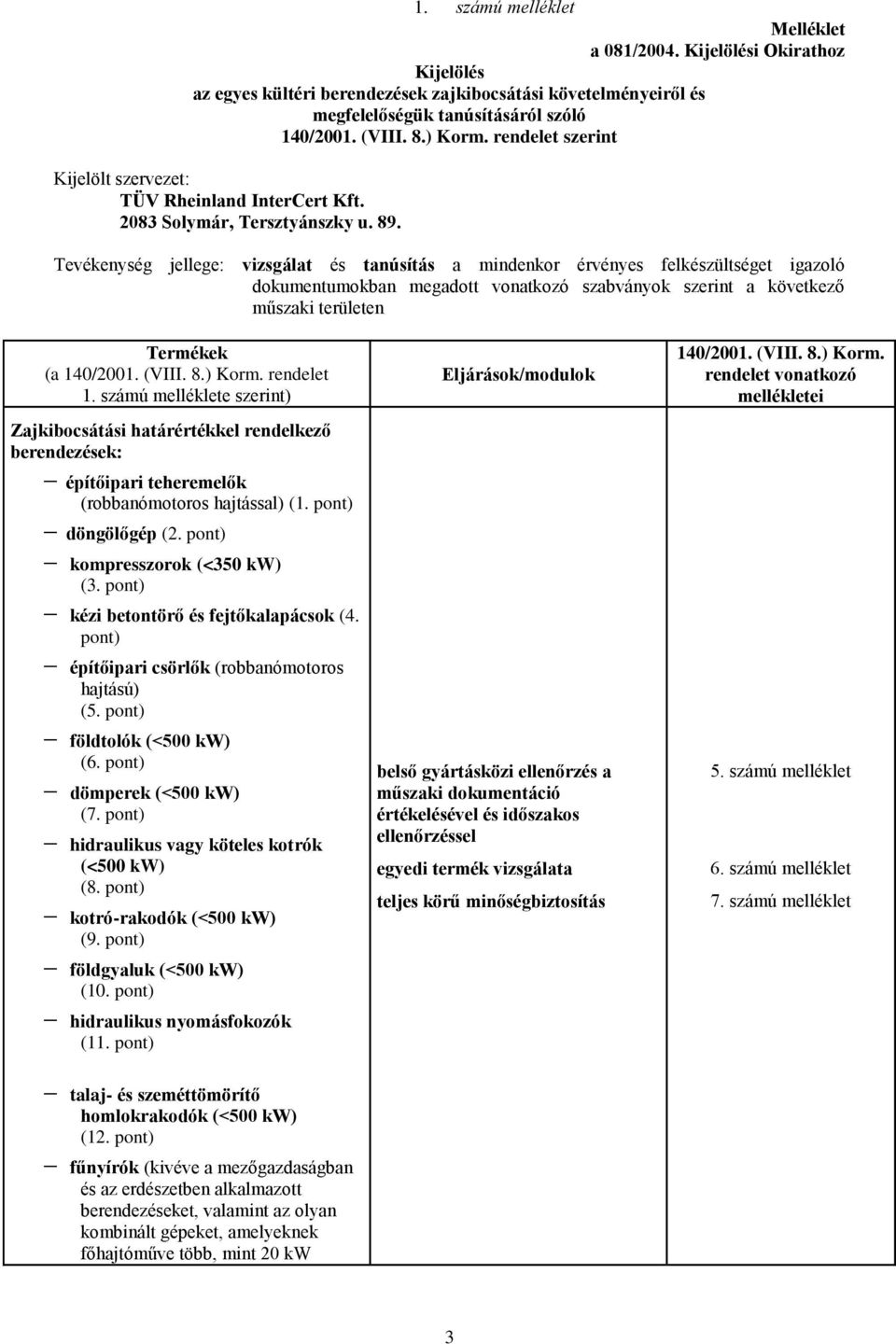 Tevékenység jellege: vizsgálat és tanúsítás a mindenkor érvényes felkészültséget igazoló dokumentumokban megadott vonatkozó szabványok szerint a következő műszaki területen Termékek (a 140/2001.